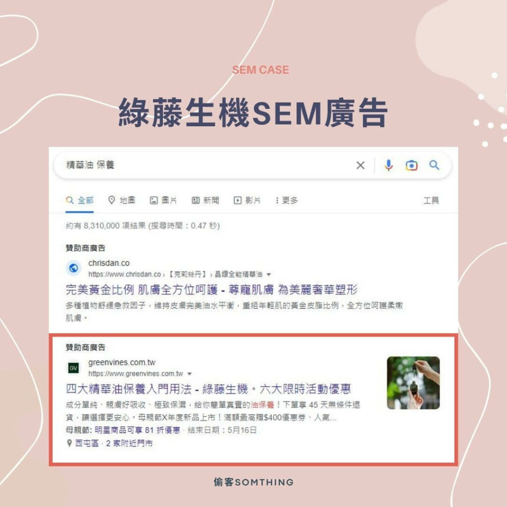 綠藤生機SEM廣告案例