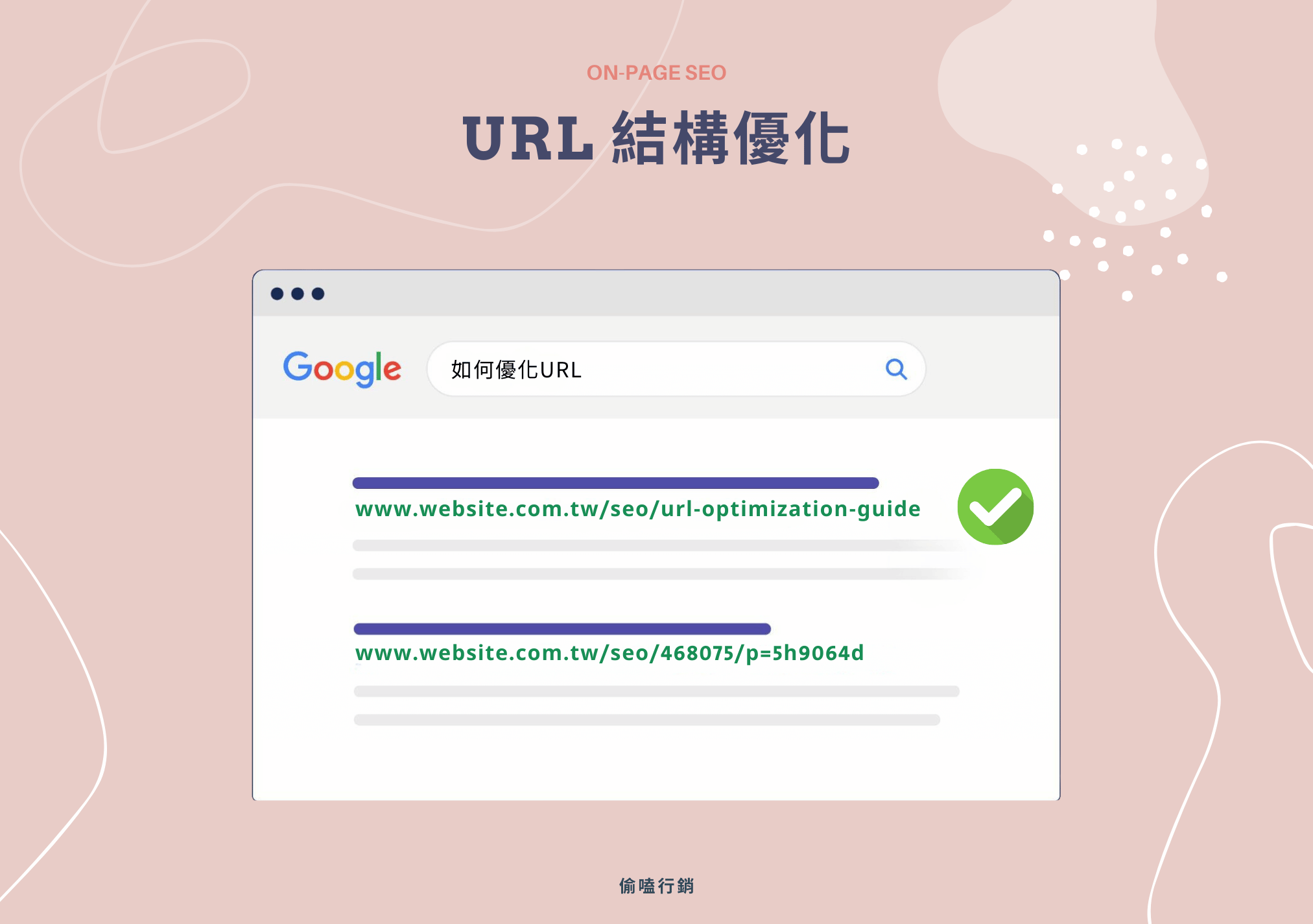 On-page SEO中的URL結構優化