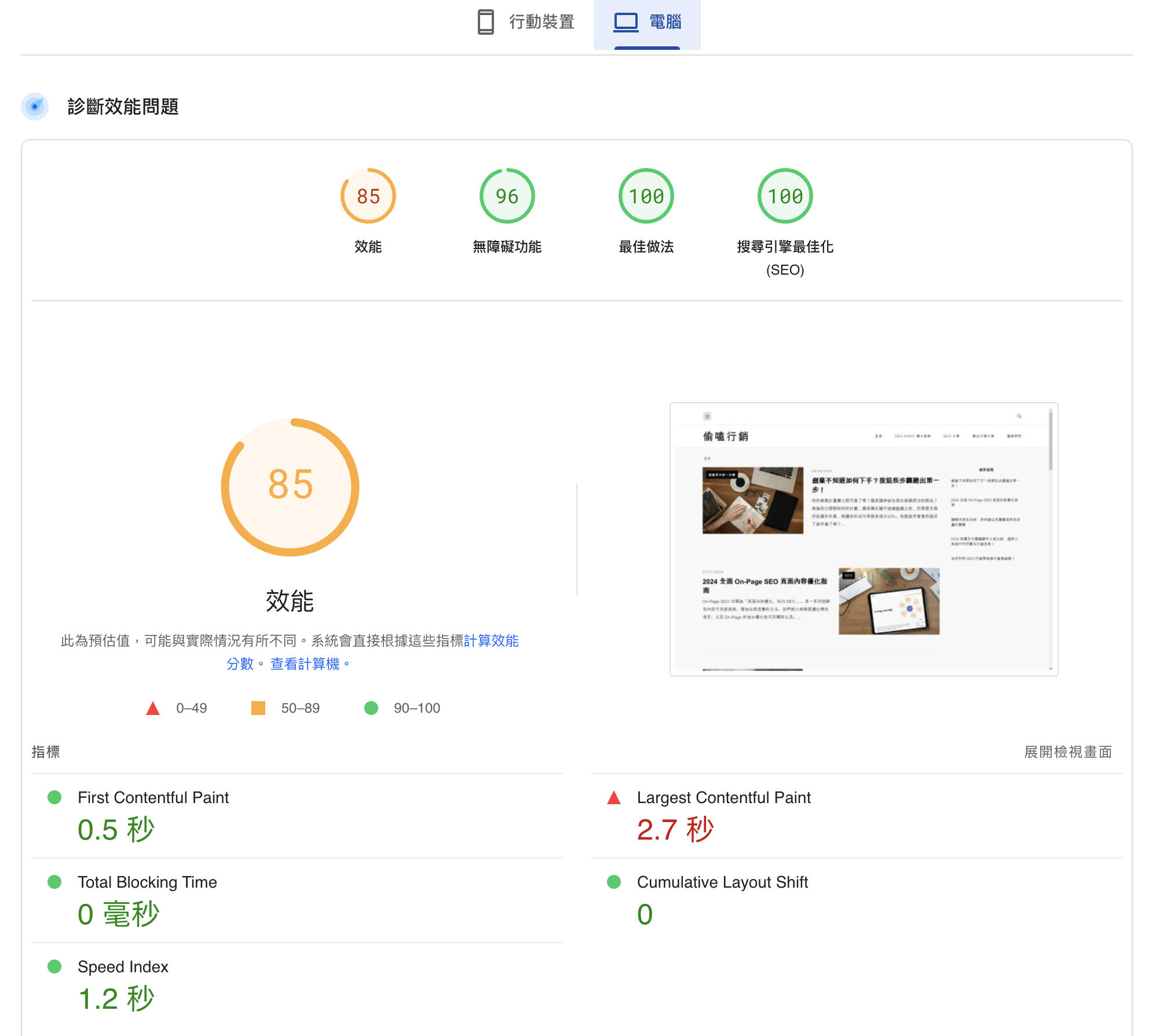 PageSpeed Insights，網頁效能檢測