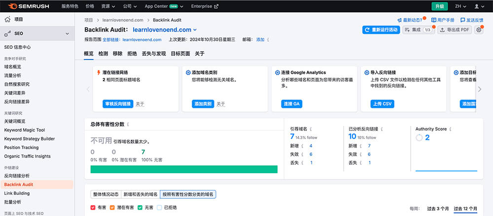 Semrush 反向連結 Audit