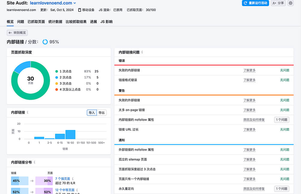 Semrush 內部連結檢測內容
